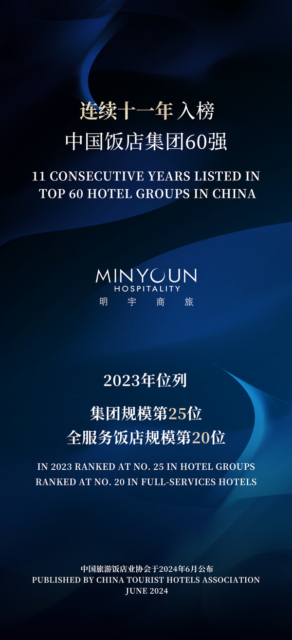 明宇商旅与子公司绿地酒管共同入榜“中国饭店集团60强”